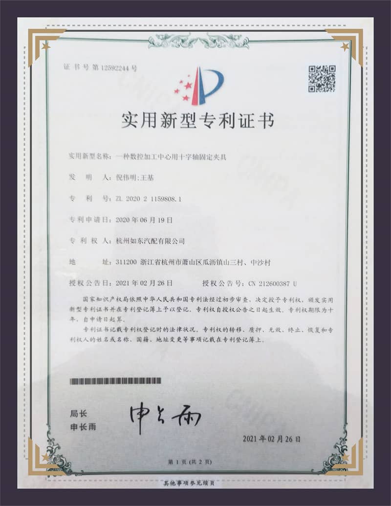 Sertifikat Paten Model Utilitas